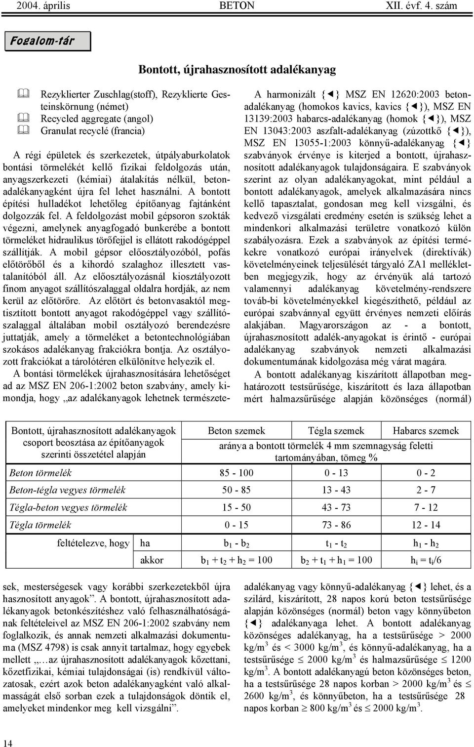 12620:2003 betonadalékanyag (homokos kavics, kavics { }), MSZ EN 13139:2003 habarcs-adalékanyag (homok { }), MSZ EN 13043:2003 aszfalt-adalékanyag (zúzottkő { }), MSZ EN 13055-1:2003