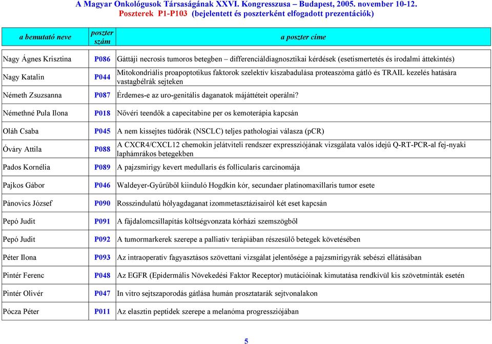 uro-genitális daganatok májáttéteit operálni?