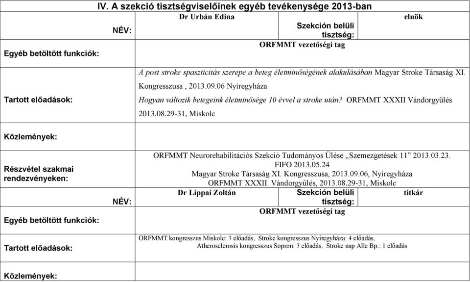 29-31, Miskolc ORFMMT Neurorehabilitációs Szekció Tudományos Ülése Szemezgetések 11 2013.03.23. FIFO 2013.05.24 Magyar Stroke Társaság XI. Kongresszusa, 2013.09.06, Nyíregyháza ORFMMT XXXII.