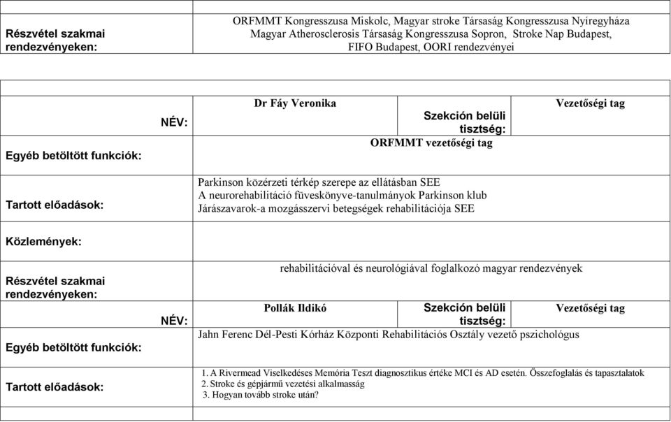 betegségek rehabilitációja SEE rehabilitációval és neurológiával foglalkozó magyar rendezvények Pollák Ildikó Vezetőségi tag Jahn Ferenc Dél-Pesti Kórház Központi Rehabilitációs Osztály