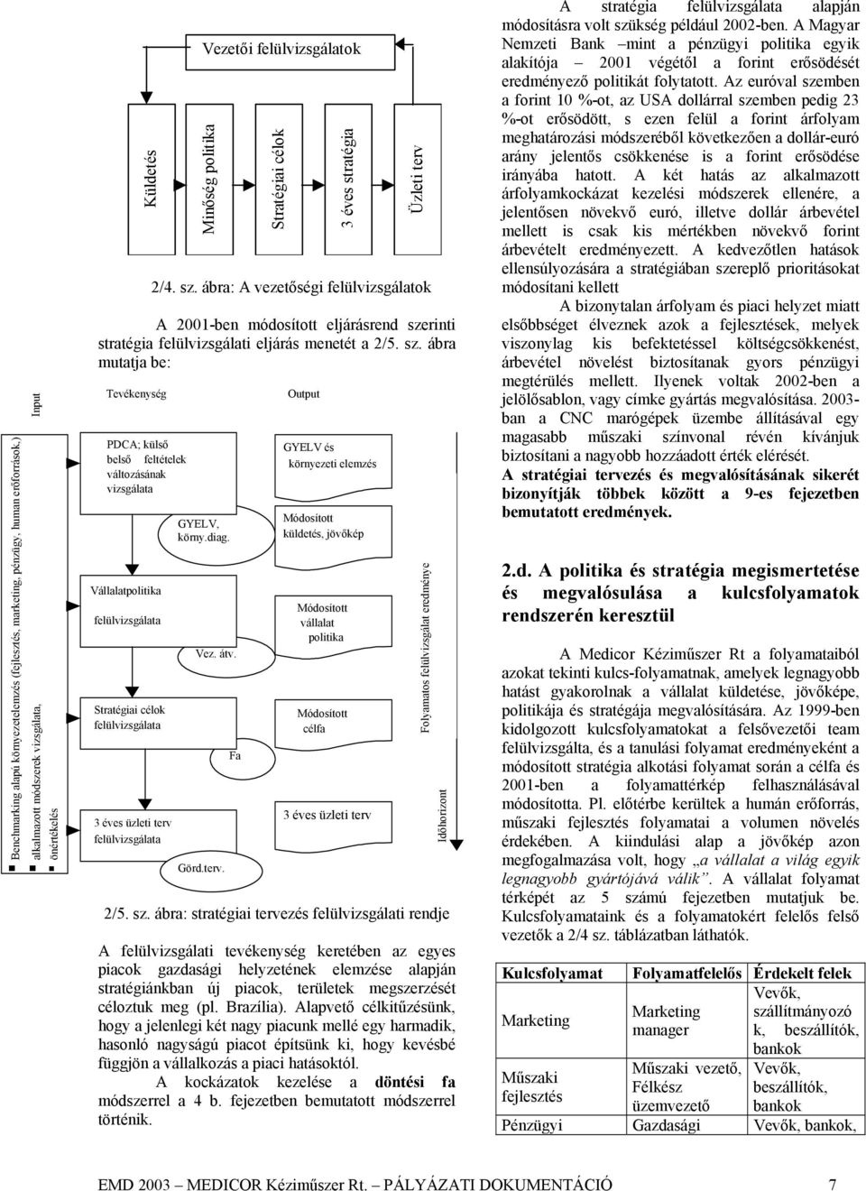 rinti stratégia felülvizsgálati eljárás menetét a 2/5. sz.