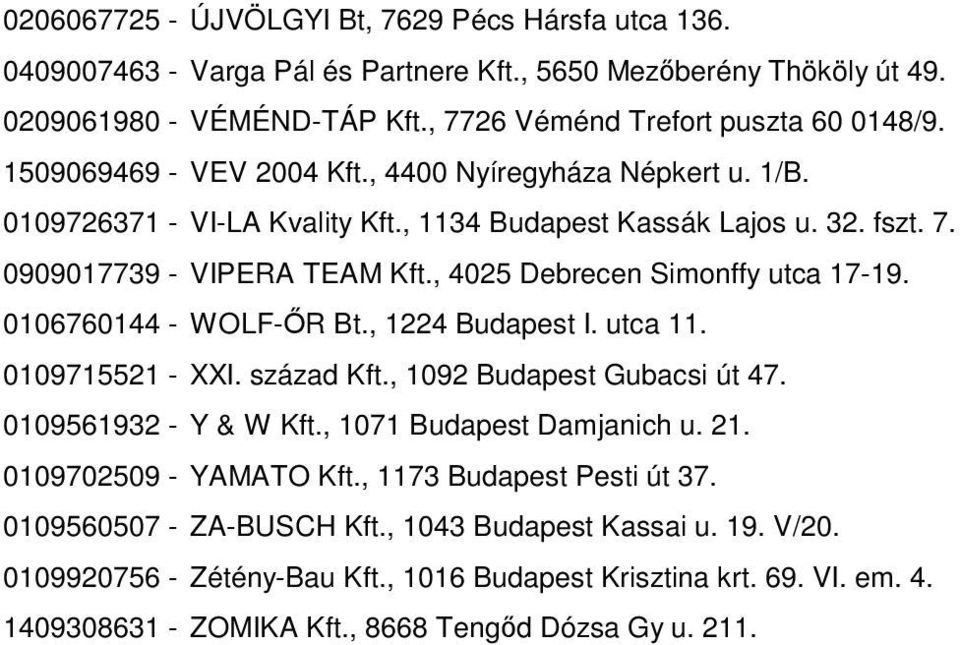 , 4025 Debrecen Simonffy utca 17-19. 0106760144 - WOLF-ŐR Bt., 1224 Budapest I. utca 11. 0109715521 - XXI. század Kft., 1092 Budapest Gubacsi út 47. 0109561932 - Y & W Kft., 1071 Budapest Damjanich u.