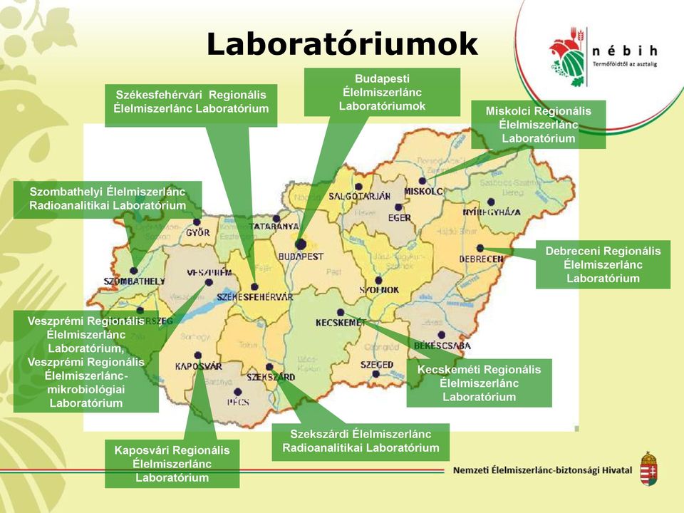 Laboratórium Veszprémi Regionális Élelmiszerlánc Laboratórium, Veszprémi Regionális Élelmiszerláncmikrobiológiai Laboratórium