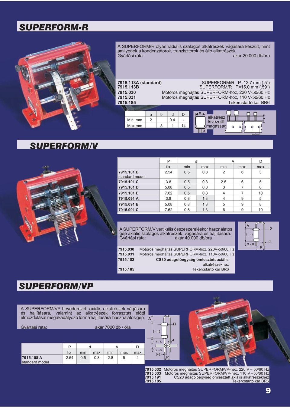 185 Tekercstartó kar BR6 a b d D Min mm 2 0.4 - Max mm 8 1 14 D d alkatrész kivezetõ magasság P a b a SUPERFORM/V P d A D fix min max min max max 7915.101 B 2.54 0.5 0.8 2 6 3 standard model 7915.
