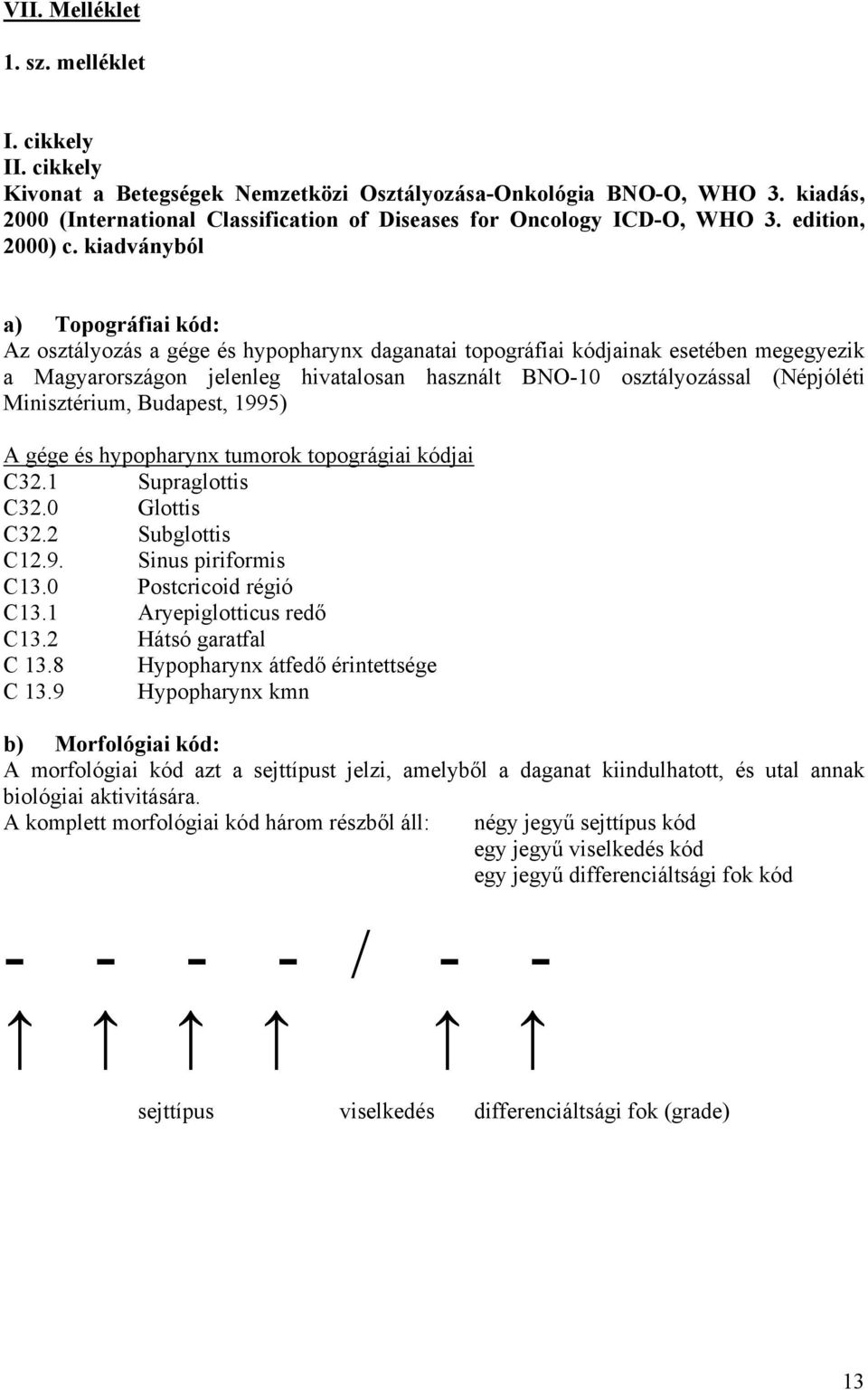 kiadványból a) Topográfiai kód: Az osztályozás a gége és hypopharynx daganatai topográfiai kódjainak esetében megegyezik a Magyarországon jelenleg hivatalosan használt BNO-10 osztályozással