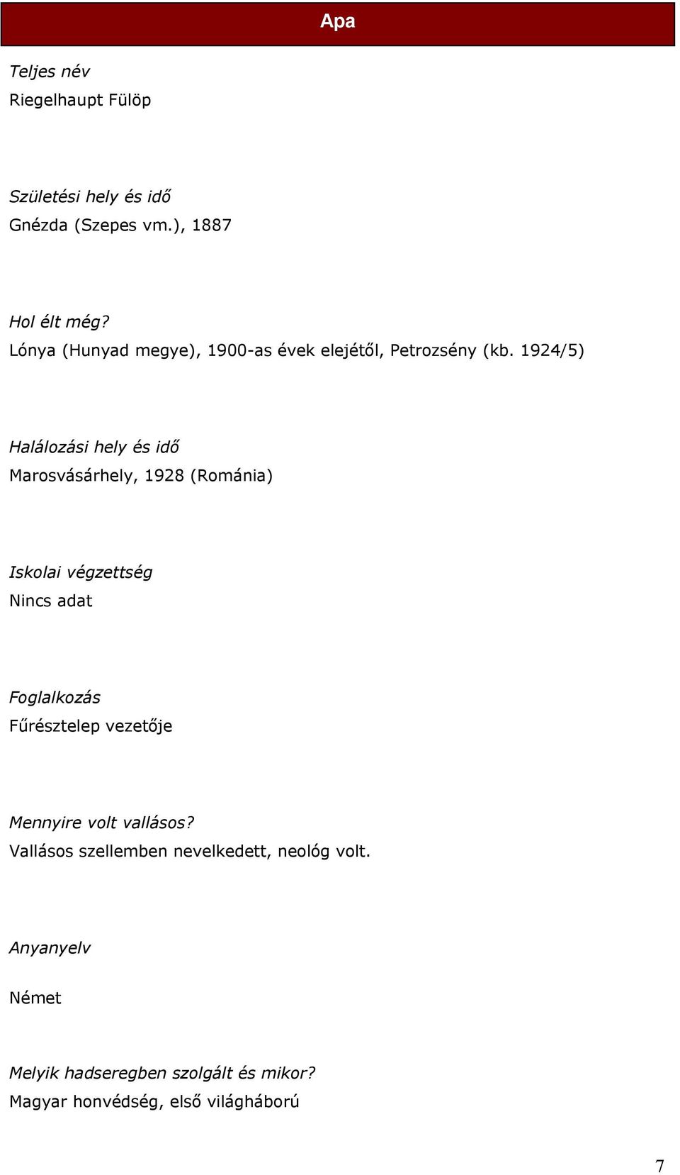 1924/5) Halálozási hely és idő Marosvásárhely, 1928 (Románia) Iskolai végzettség Foglalkozás Fűrésztelep