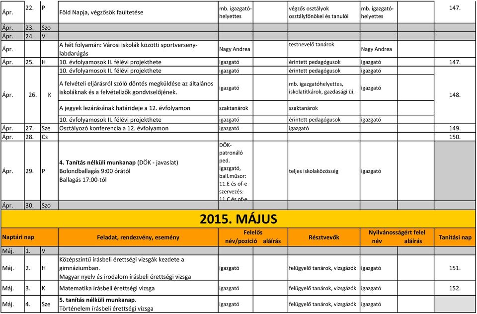 K A felvételi eljárásról szóló döntés megküldése az általános iskoláknak és a felvételizők gondviselőjének. mb. helyettes, iskolatitkárok, gazdasági üi. 148. A jegyek lezárásának határideje a 12.