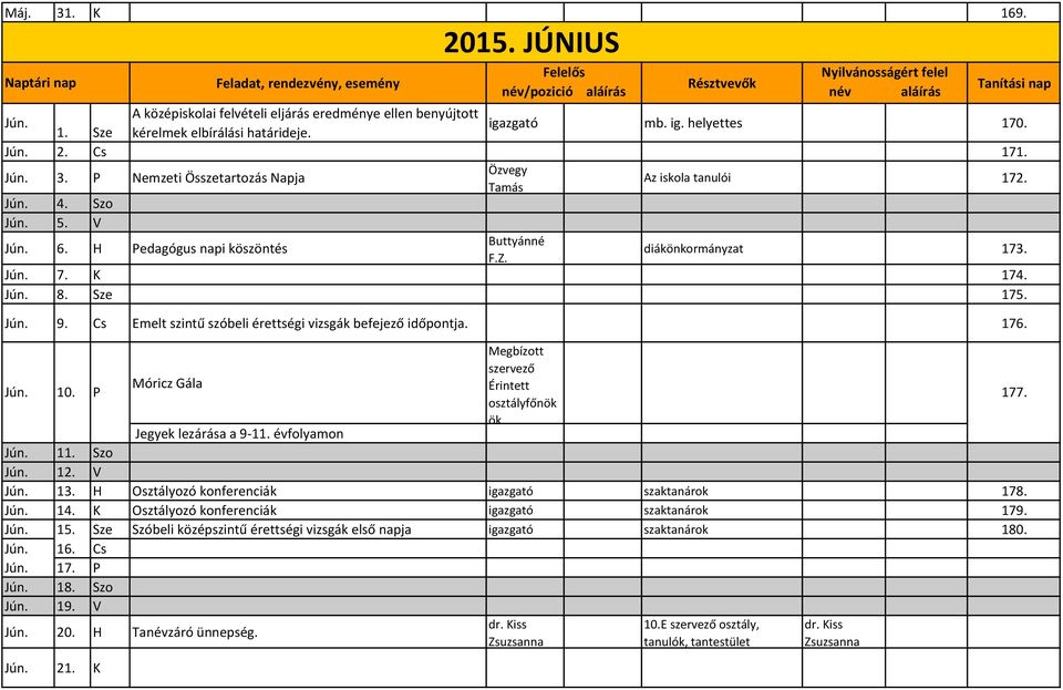 Sze 175. Jún. 9. Cs Emelt szintű szóbeli érettségi vizsgák befejező időpontja. 176. Jún. 10. P Megbízott szervező Móricz Gála Érintett osztályfőnök ök Jegyek lezárása a 9-11. évfolyamon 177. Jún. 11.