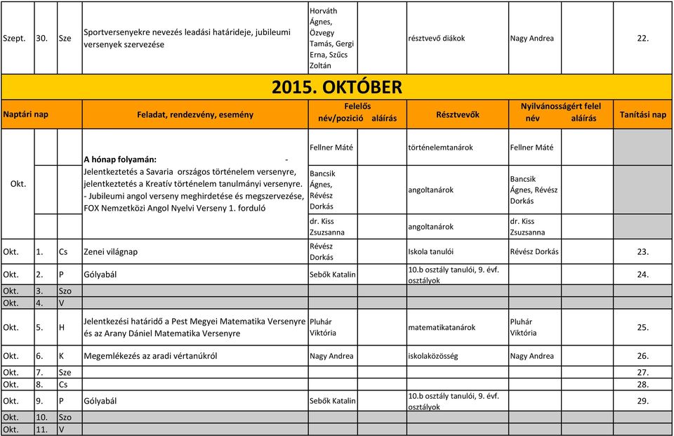 P Gólyabál Sebők Katalin Okt. 3. Szo Okt. 4. V A hónap folyamán: - Jelentkeztetés a Savaria országos történelem versenyre, jelentkeztetés a Kreatív történelem tanulmányi versenyre.