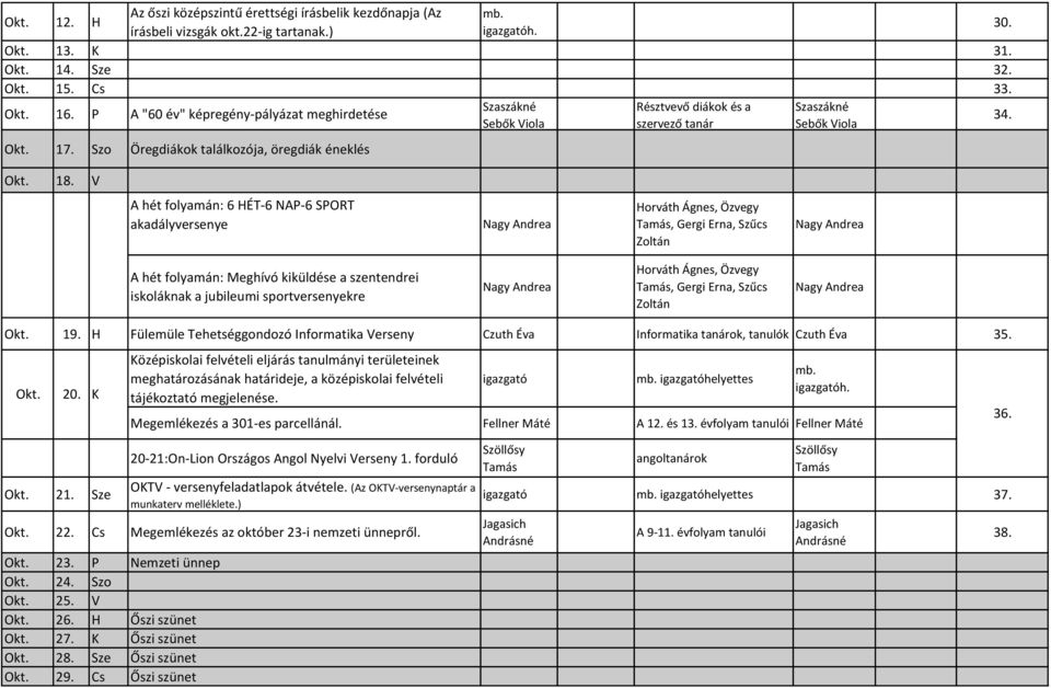 V A hét folyamán: 6 HÉT-6 NAP-6 SPORT akadályversenye Horváth Ágnes, Özvegy Tamás, Gergi Erna, Szűcs Zoltán A hét folyamán: Meghívó kiküldése a szentendrei iskoláknak a jubileumi sportversenyekre