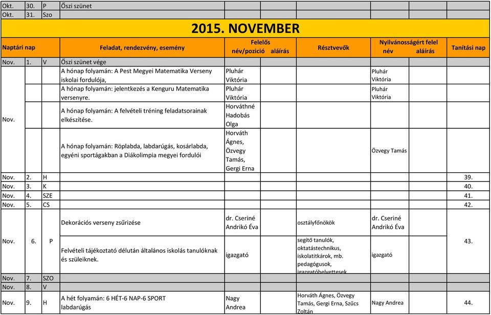 Horváthné A hónap folyamán: A felvételi tréning feladatsorainak Hadobás Nov. elkészítése.