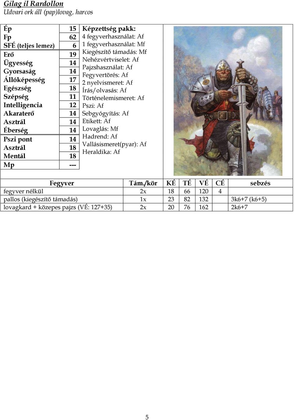 Történelemismeret: Af Intelligencia 12 Pszi: Af Akaraterő 14 Sebgyógyítás: Af Asztrál 14 Etikett: Af Éberség 14 Lovaglás: Mf Pszi pont 14 Hadrend: Af Vallásismeret(pyar):