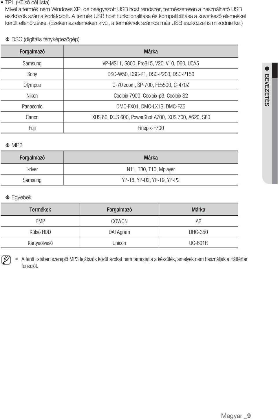 (Ezeken az elemeken kívül, a terméknek számos más USB eszközzel is mıködnie kell) DSC (digitális fényképezõgép) Forgalmazó Márka Samsung Sony Olympus Nikon Panasonic Canon Fuji VP-MS11, S800, Pro815,