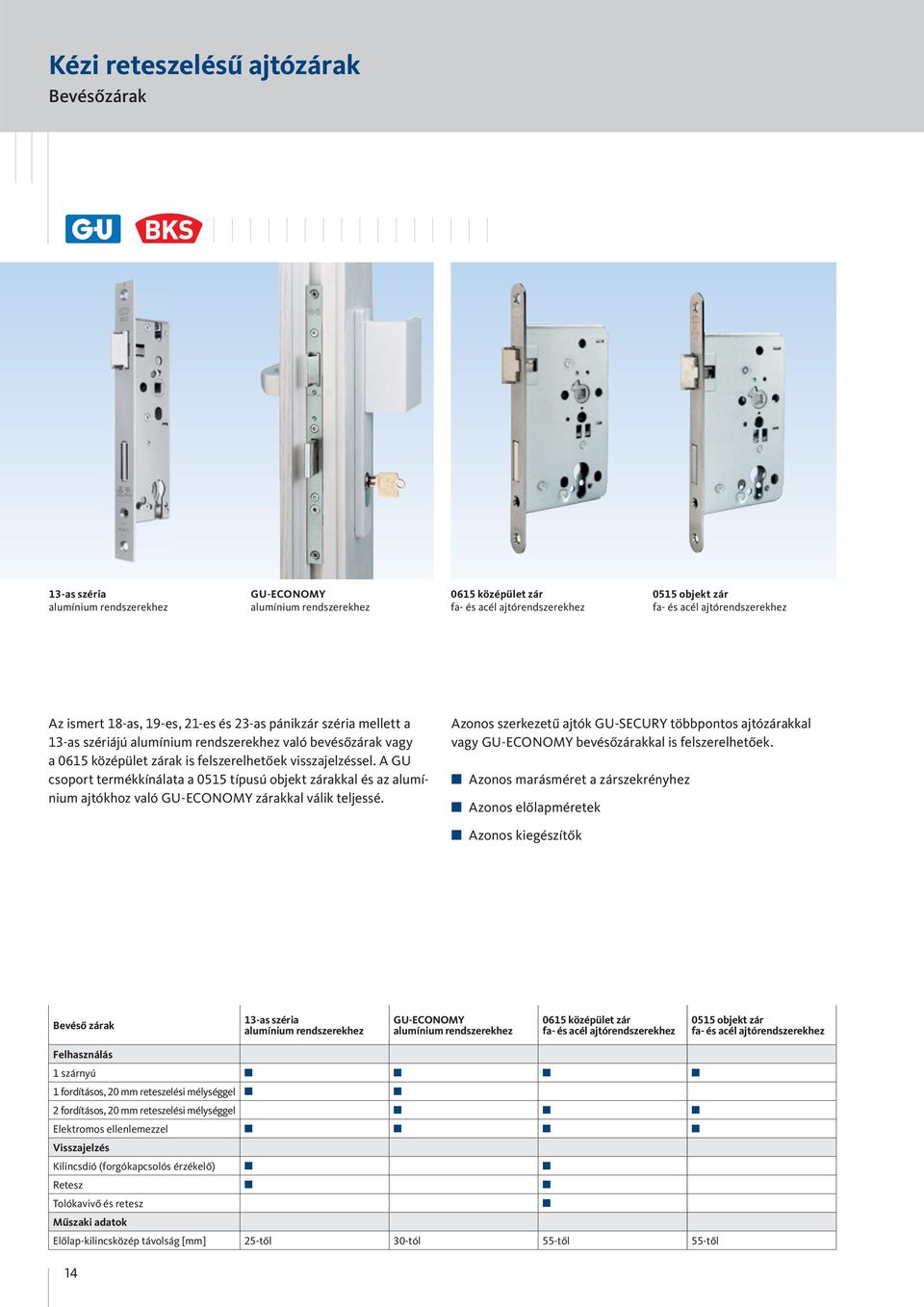 A GU csoport termékkínálata a 0 típusú objekt zárakkal és az alumínium ajtókhoz való GU-ECONOMY zárakkal válik teljessé.