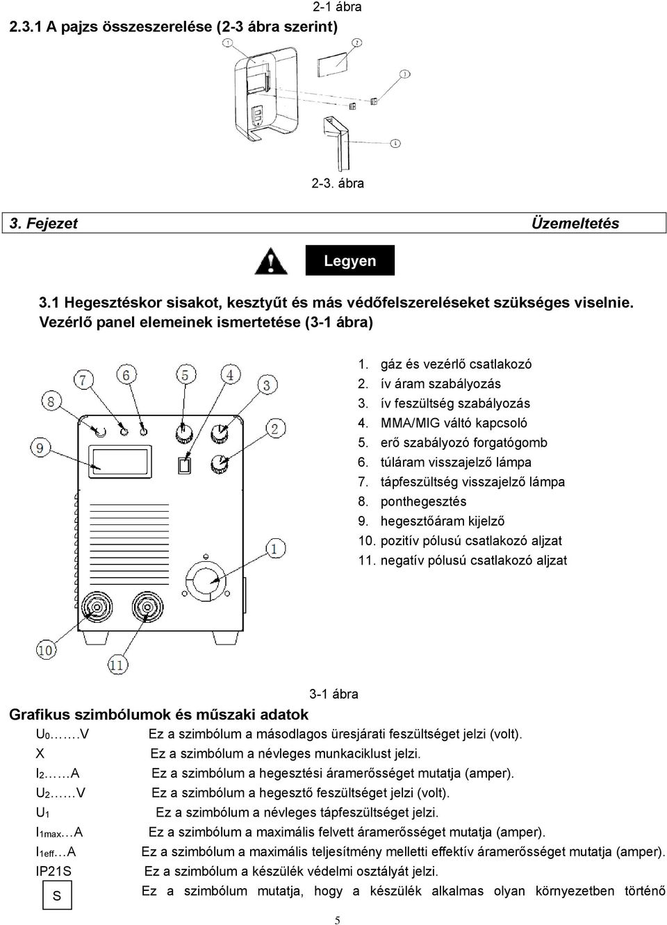 túláram visszajelző lámpa 7. tápfeszültség visszajelző lámpa 8. ponthegesztés 9. hegesztőáram kijelző 10. pozitív pólusú csatlakozó aljzat 11.