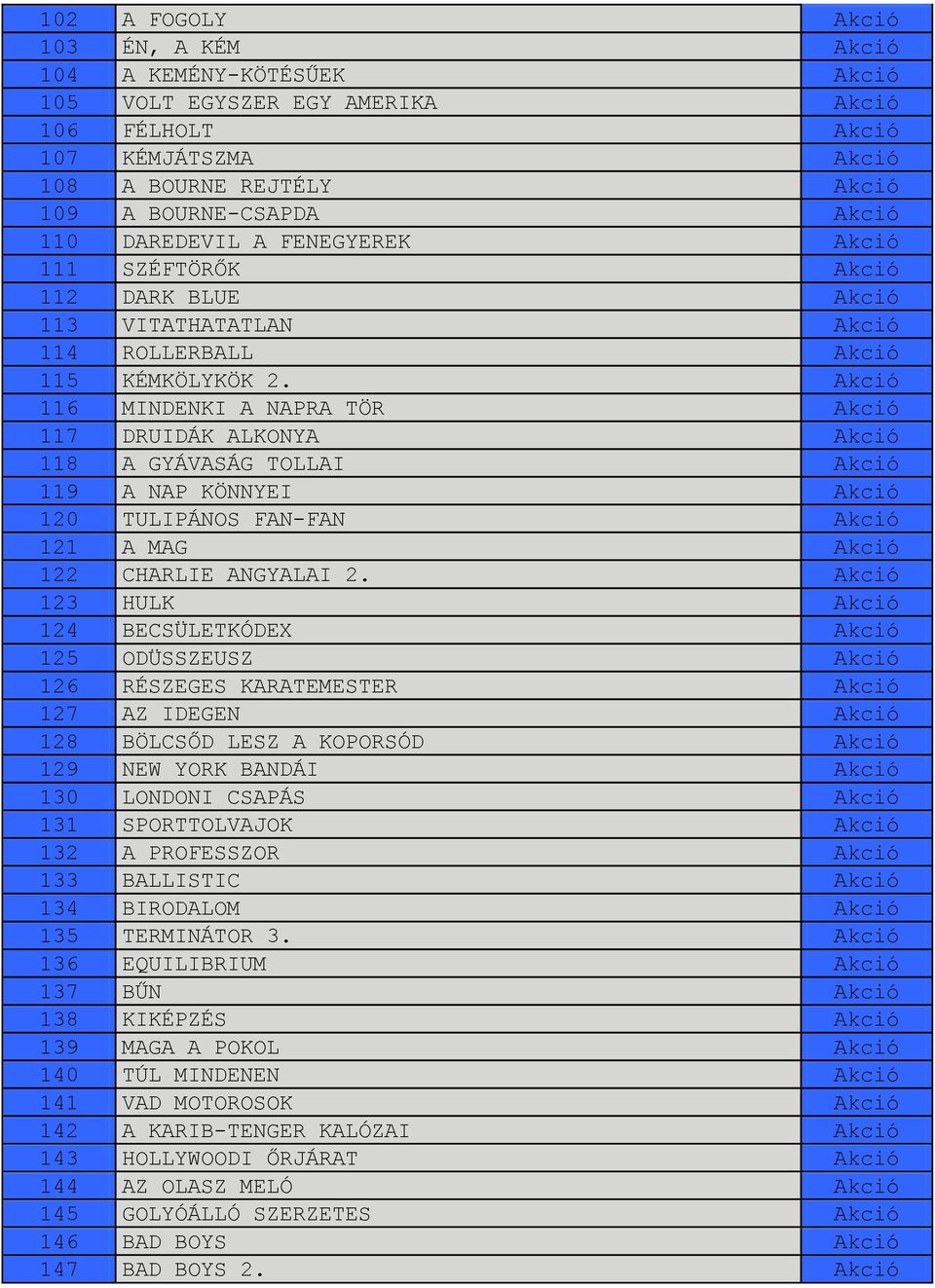 Akció 116 MINDENKI A NAPRA TÖR Akció 117 DRUIDÁK ALKONYA Akció 118 A GYÁVASÁG TOLLAI Akció 119 A NAP KÖNNYEI Akció 120 TULIPÁNOS FAN-FAN Akció 121 A MAG Akció 122 CHARLIE ANGYALAI 2.