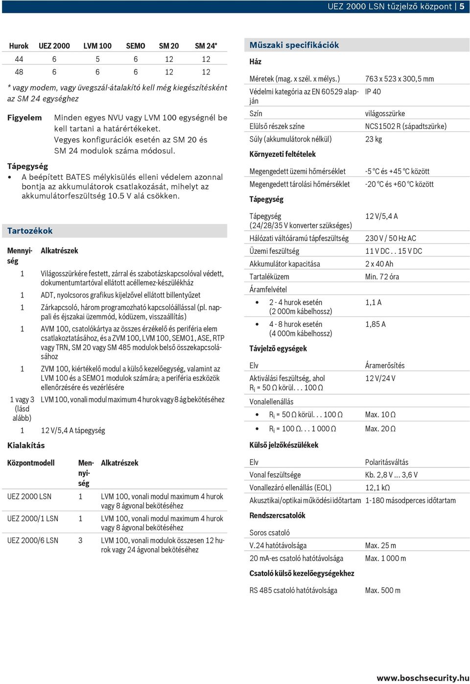 Tápegység A beépített BATES mélykisülés elleni védelem azonnal bontja az akkumulátorok csatlakozását, mihelyt az akkumulátorfeszültség 10.5 V alá csökken. Műszaki specifikációk Ház Méretek (mag.