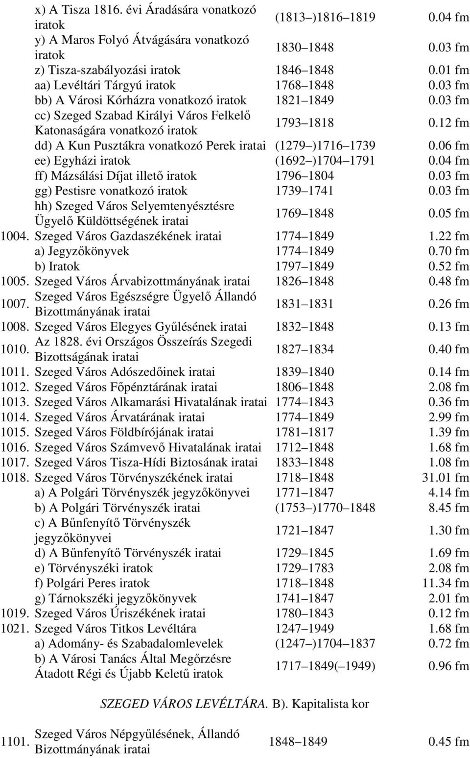 12 fm dd) A Kun Pusztákra vonatkozó Perek (1279 )1716 1739 0.06 fm ee) Egyházi iratok (1692 )1704 1791 0.04 fm ff) Mázsálási Díjat illetı iratok 1796 1804 0.