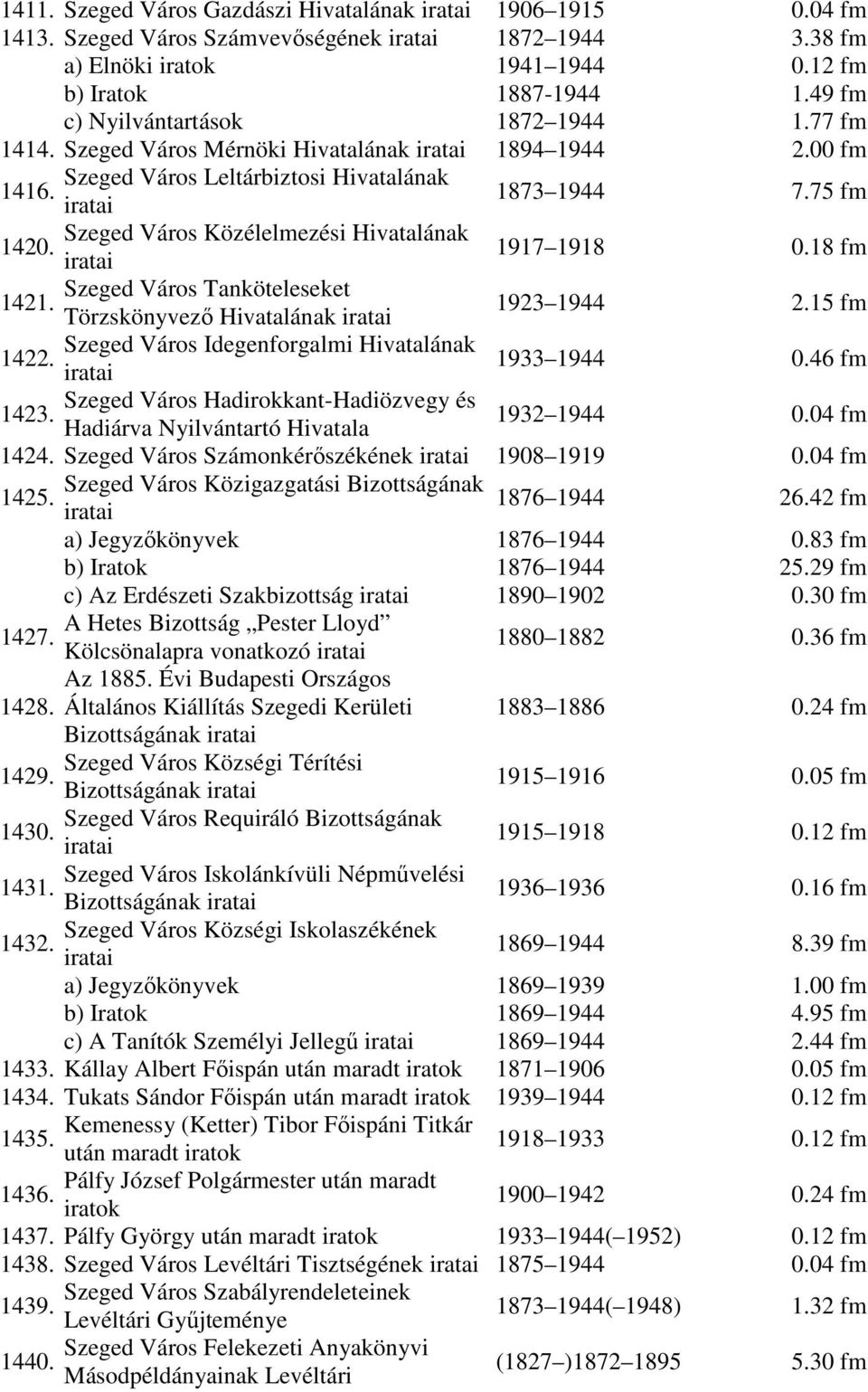 75 fm Szeged Város Közélelmezési Hivatalának 1420. 1917 1918 0.18 fm Szeged Város Tanköteleseket 1421. Törzskönyvezı Hivatalának 1923 1944 2.15 fm Szeged Város Idegenforgalmi Hivatalának 1422.