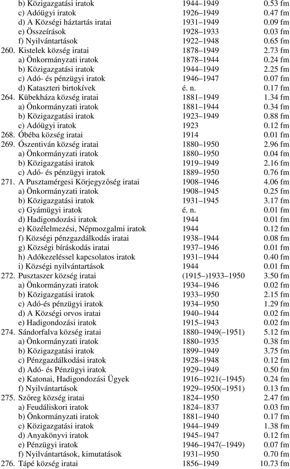 Kübekháza község 1881 1949 1.34 fm a) Önkormányzati iratok 1881 1944 0.34 fm b) Közigazgatási iratok 1923 1949 0.88 fm c) Adóügyi iratok 1923 0.12 fm 268. Óbéba község 1914 0.01 fm 269.