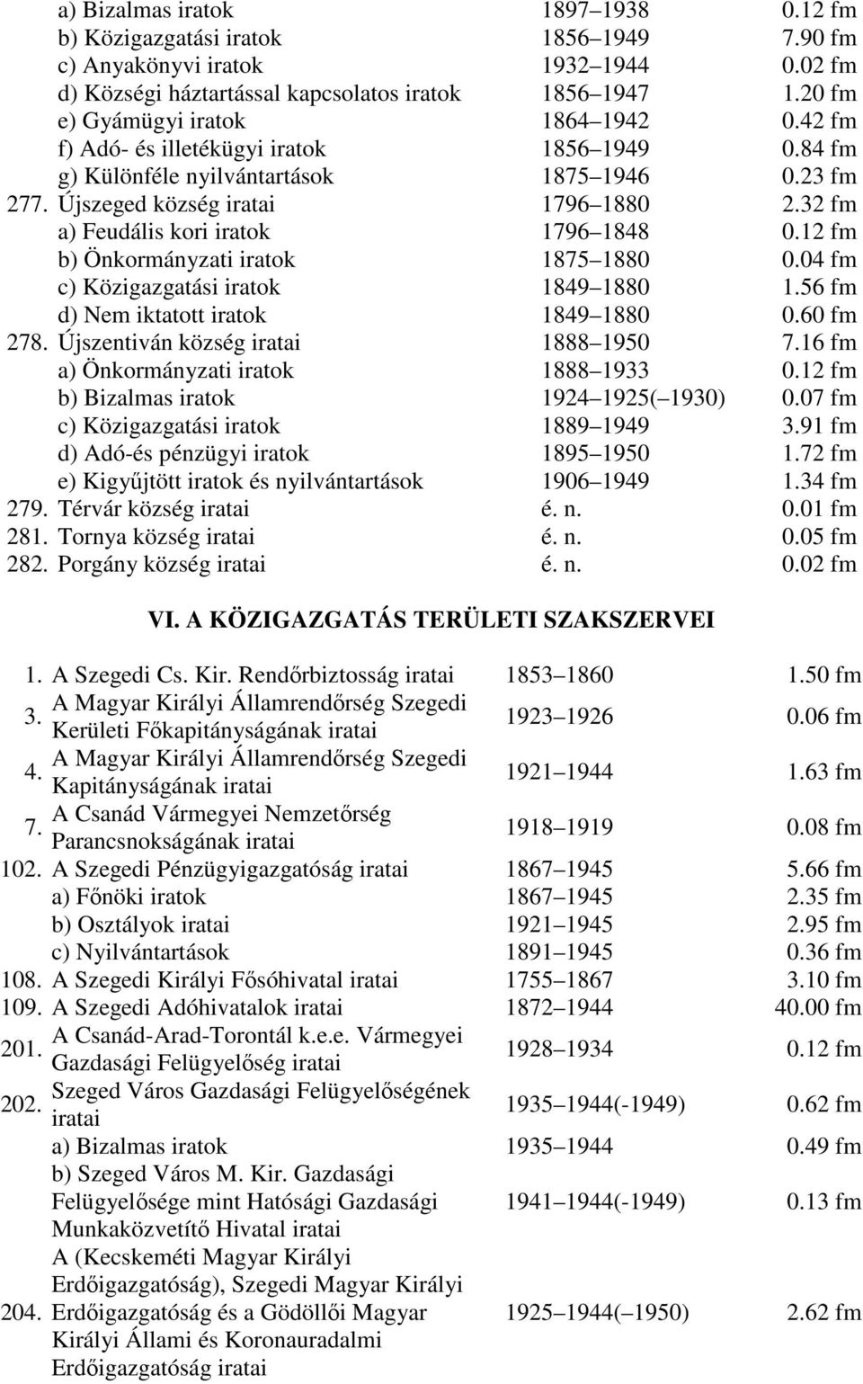 32 fm a) Feudális kori iratok 1796 1848 0.12 fm b) Önkormányzati iratok 1875 1880 0.04 fm c) Közigazgatási iratok 1849 1880 1.56 fm d) Nem iktatott iratok 1849 1880 0.60 fm 278.