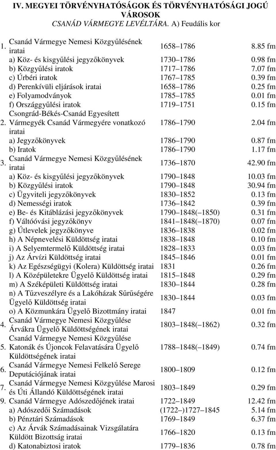 25 fm e) Folyamodványok 1785 1785 0.01 fm f) Országgyőlési iratok 1719 1751 0.15 fm Csongrád-Békés-Csanád Egyesített 2. Vármegyék Csanád Vármegyére vonatkozó 1786 1790 2.