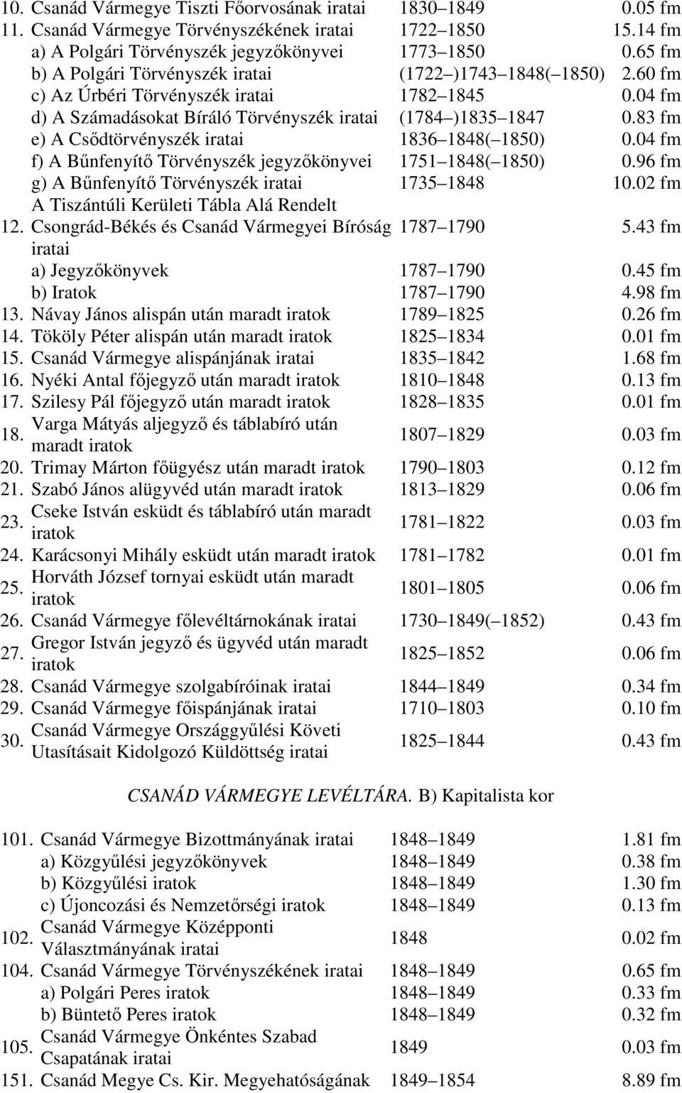 83 fm e) A Csıdtörvényszék 1836 1848( 1850) 0.04 fm f) A Bőnfenyítı Törvényszék jegyzıkönyvei 1751 1848( 1850) 0.96 fm g) A Bőnfenyítı Törvényszék 1735 1848 10.