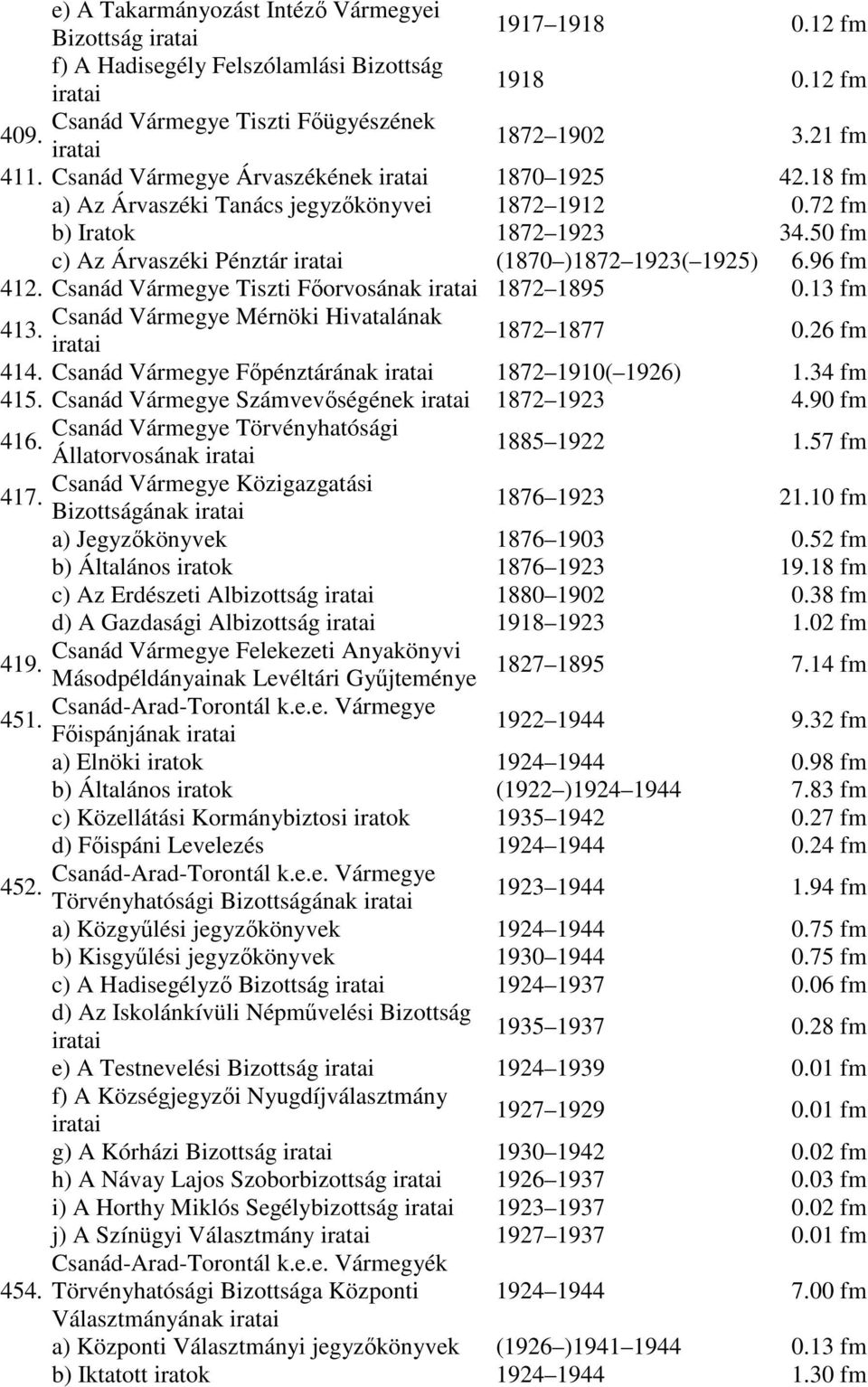 Csanád Vármegye Tiszti Fıorvosának 1872 1895 0.13 fm Csanád Vármegye Mérnöki Hivatalának 413. 1872 1877 0.26 fm 414. Csanád Vármegye Fıpénztárának 1872 1910( 1926) 1.34 fm 415.