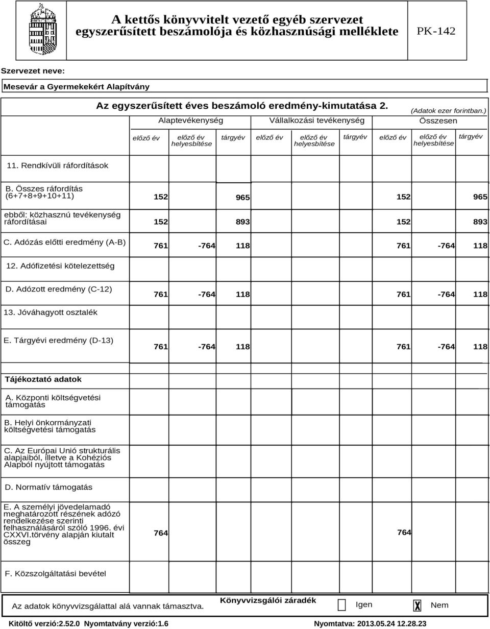 Adófizetési kötelezettség D. Adózott eredmény (C-12) 761-764 118 761-764 118 13. Jóváhagyott osztalék E. Tárgyévi eredmény (D-13) 761-764 118 761-764 118 Tájékoztató adatok A.