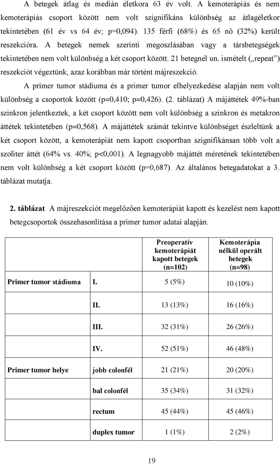 ismételt ( repeat ) reszekciót végeztünk, azaz korábban már történt májreszekció.