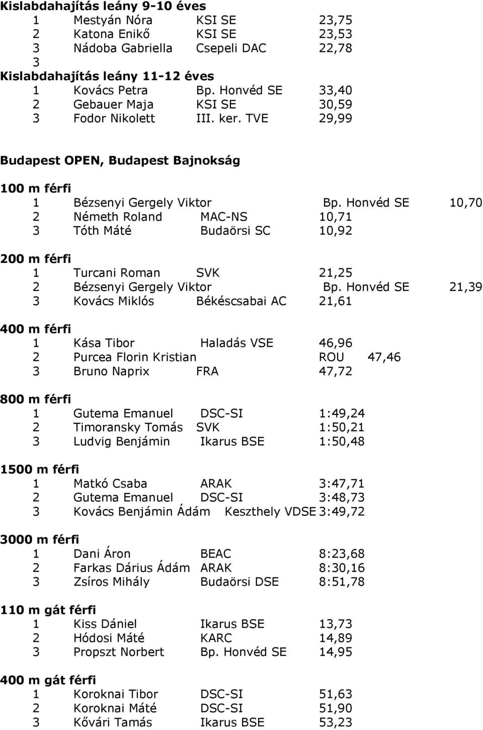 Honvéd SE 10,70 2 Németh Roland MAC-NS 10,71 3 Tóth Máté Budaörsi SC 10,92 200 m férfi 1 Turcani Roman SVK 21,25 2 Bézsenyi Gergely Viktor Bp.