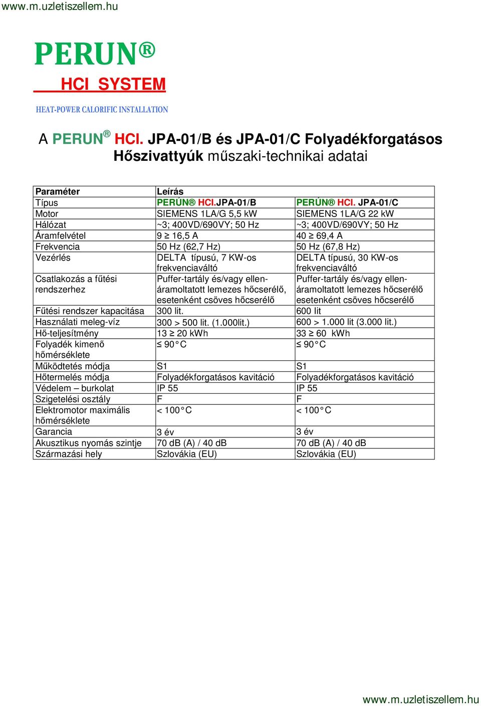 típusú, 7 KW-os frekvenciaváltó DELTA típusú, 30 KW-os frekvenciaváltó Csatlakozás a fűtési rendszerhez Puffer-tartály és/vagy ellenáramoltatott lemezes hőcserélő, Puffer-tartály és/vagy