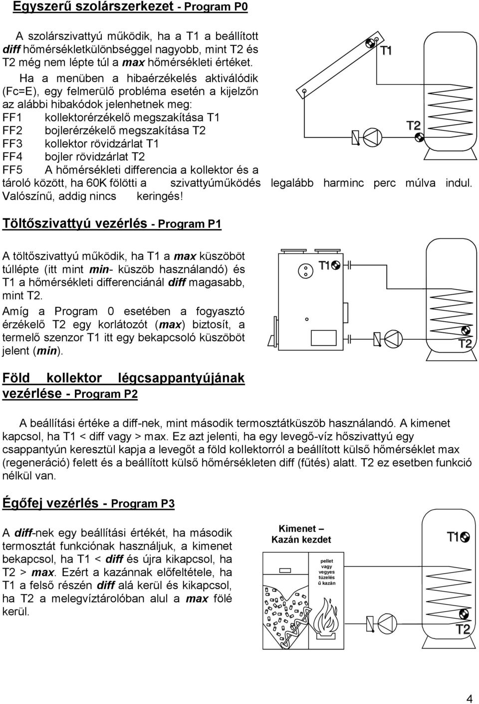 FF3 kollektor rövidzárlat T1 FF4 bojler rövidzárlat T2 FF5 A hőmérsékleti differencia a kollektor és a tároló között, ha 60K fölötti a szivattyúműködés legalább harminc perc múlva indul.