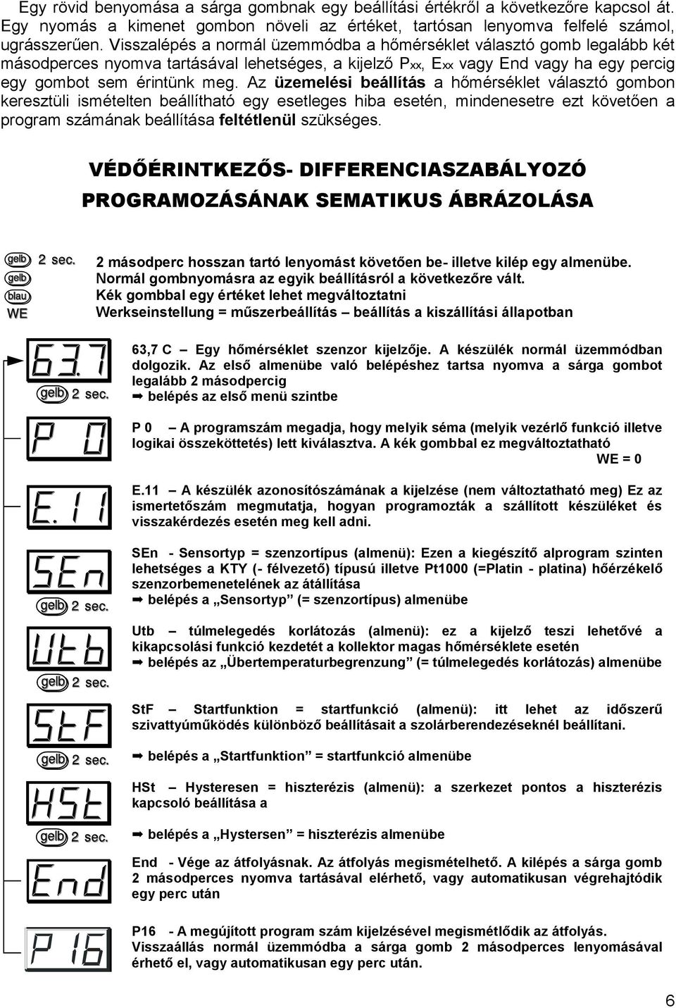 Az üzemelési beállítás a hőmérséklet választó gombon keresztüli ismételten beállítható egy esetleges hiba esetén, mindenesetre ezt követően a program számának beállítása feltétlenül szükséges.