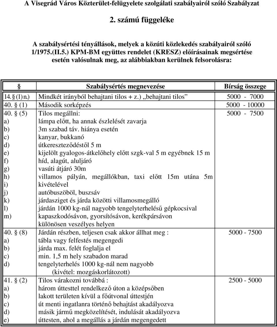 ) Mindkét irányból behajtani tilos + z.) behajtani tilos 5000-7000 40. (1) Második sorképzés 5000-10000 40.