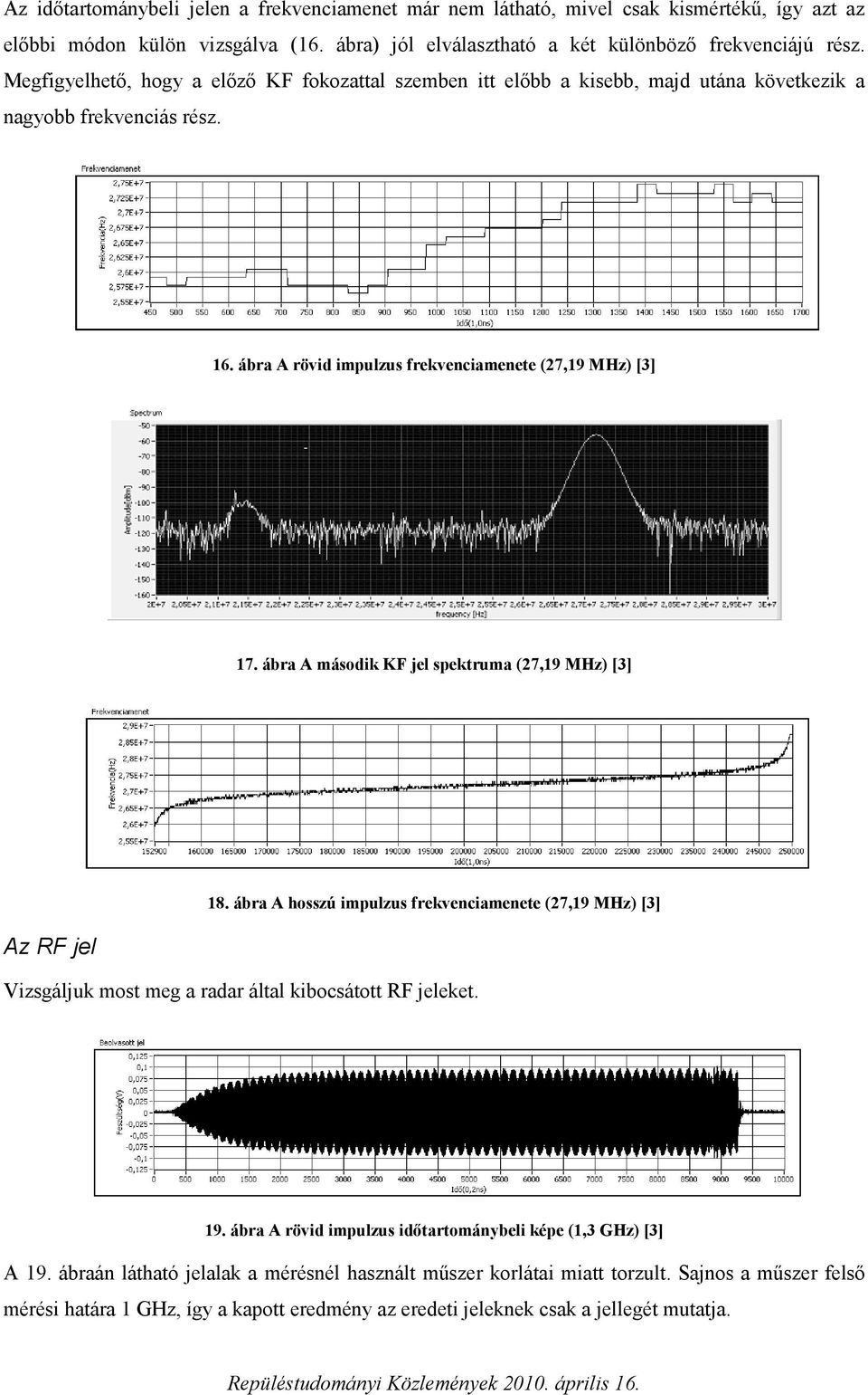 ábra A második KF jel spektruma (27,19 MHz) [3] Az RF jel 18. ábra A hosszú impulzus frekvenciamenete (27,19 MHz) [3] Vizsgáljuk most meg a radar által kibocsátott RF jeleket. 19.