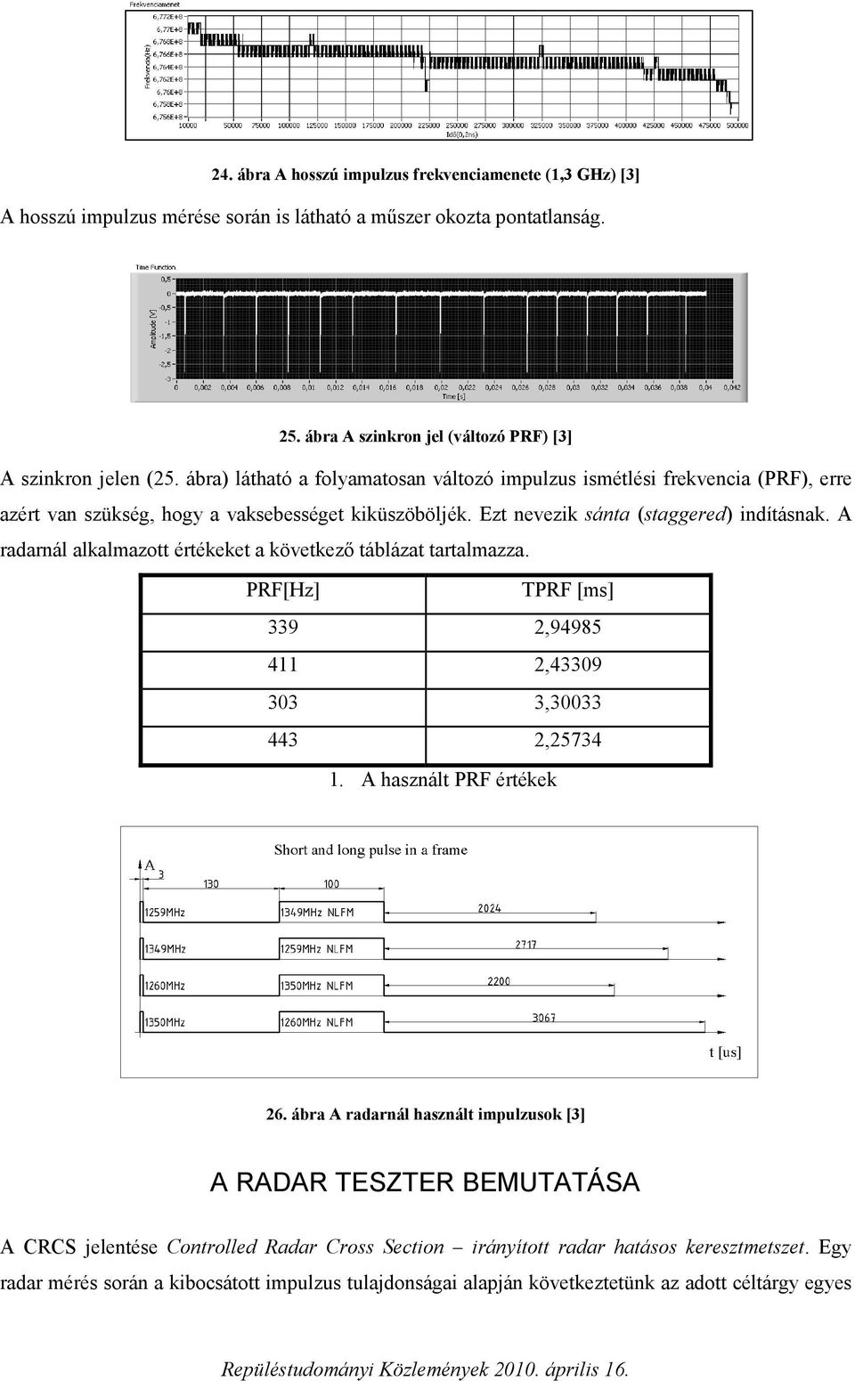 A radarnál alkalmazott értékeket a következő táblázat tartalmazza. PRF[Hz] TPRF [ms] 339 2,94985 411 2,43309 303 3,30033 443 2,25734 1. A használt PRF értékek 26.
