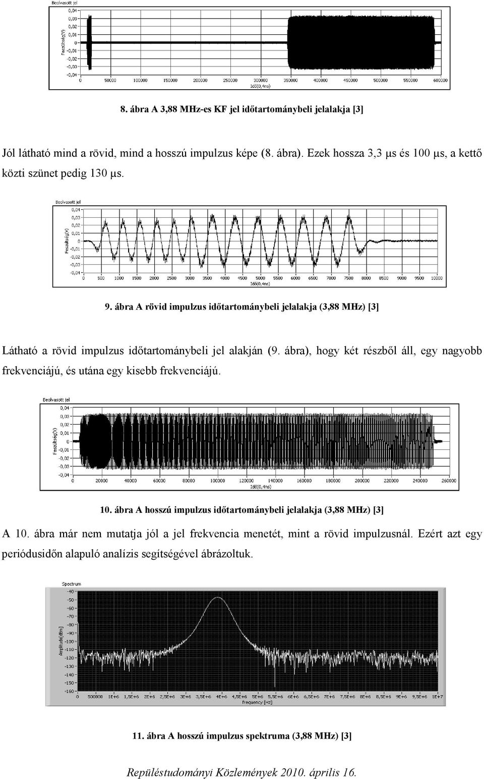 ábra A rövid impulzus időtartománybeli jelalakja (3,88 MHz) [3] Látható a rövid impulzus időtartománybeli jel alakján (9.