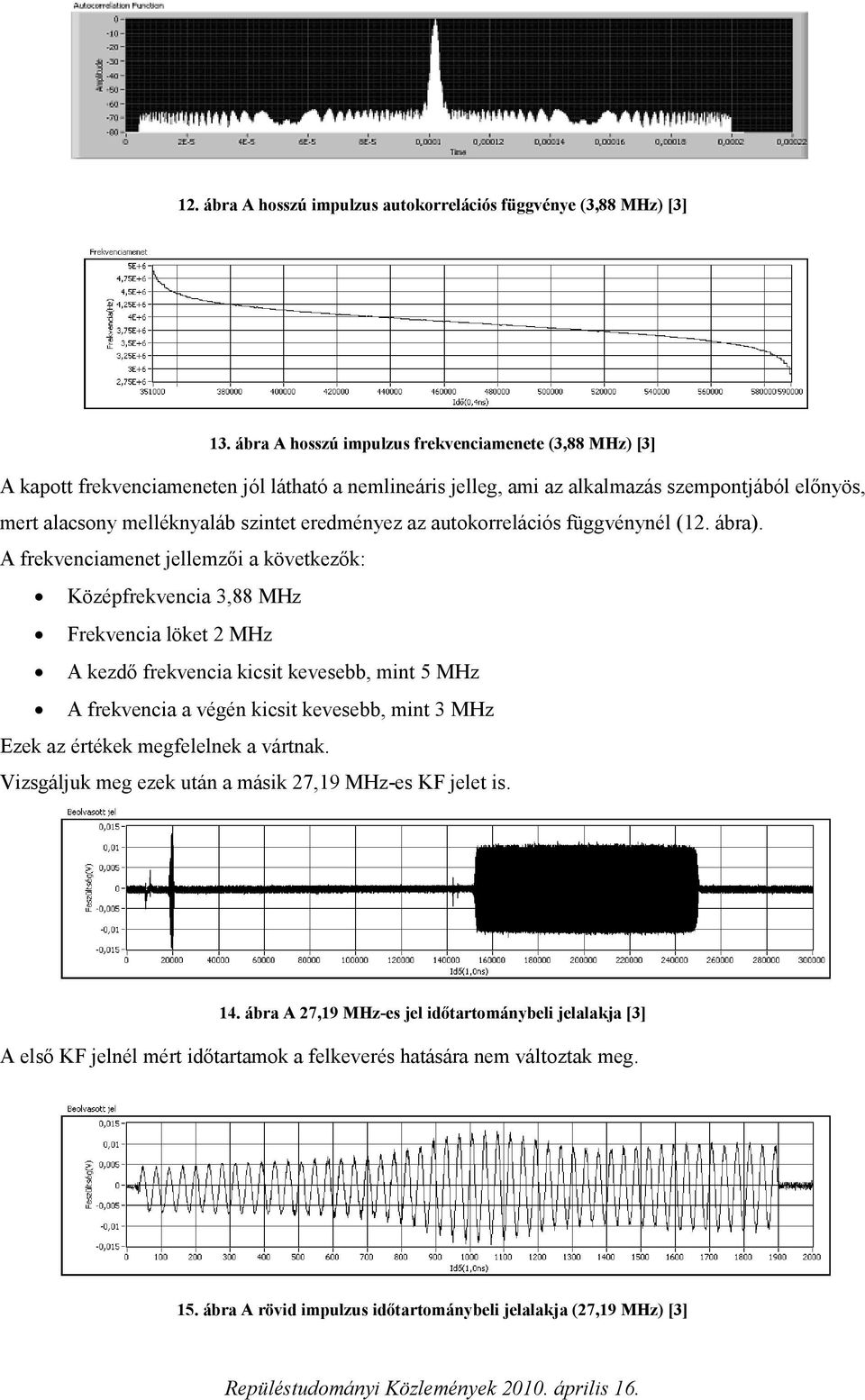 eredményez az autokorrelációs függvénynél (12. ábra).