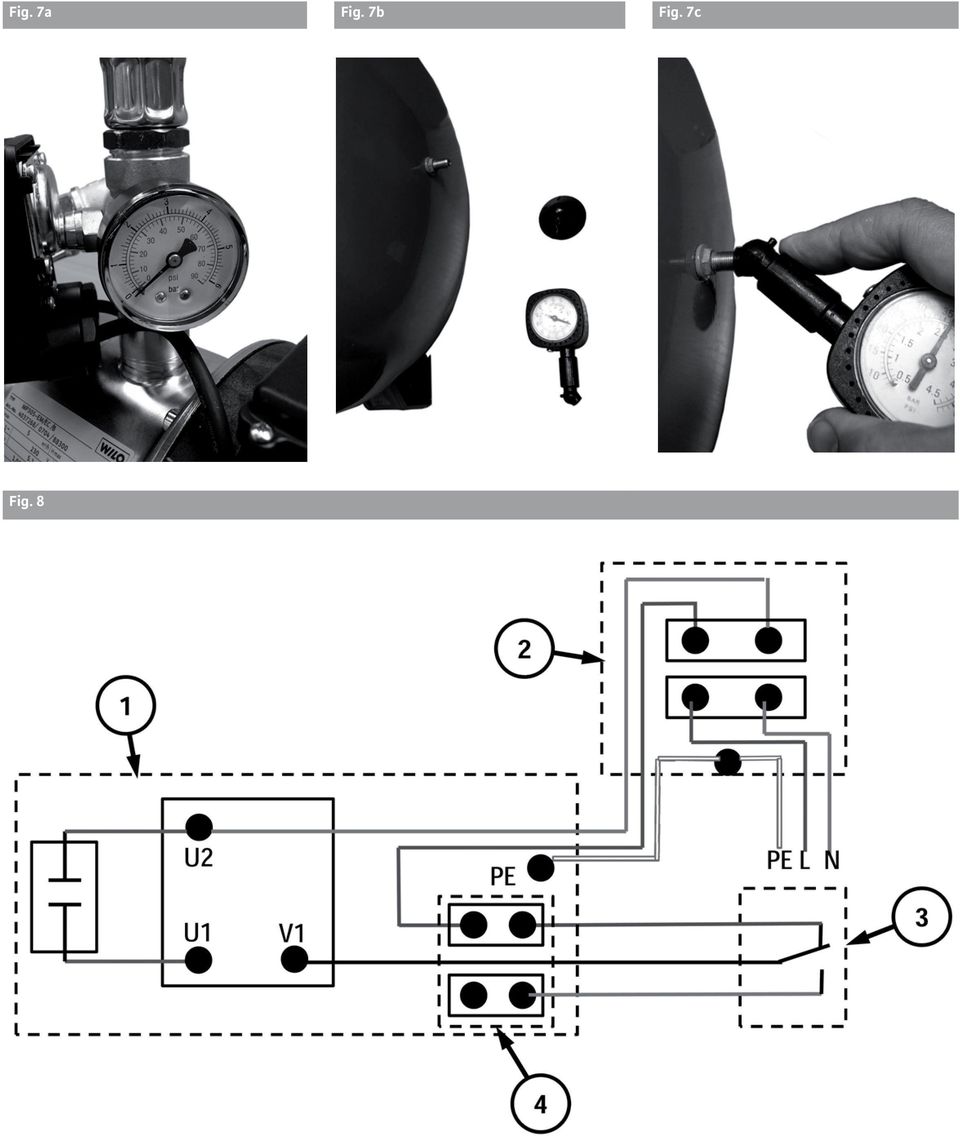 Fig. 7c