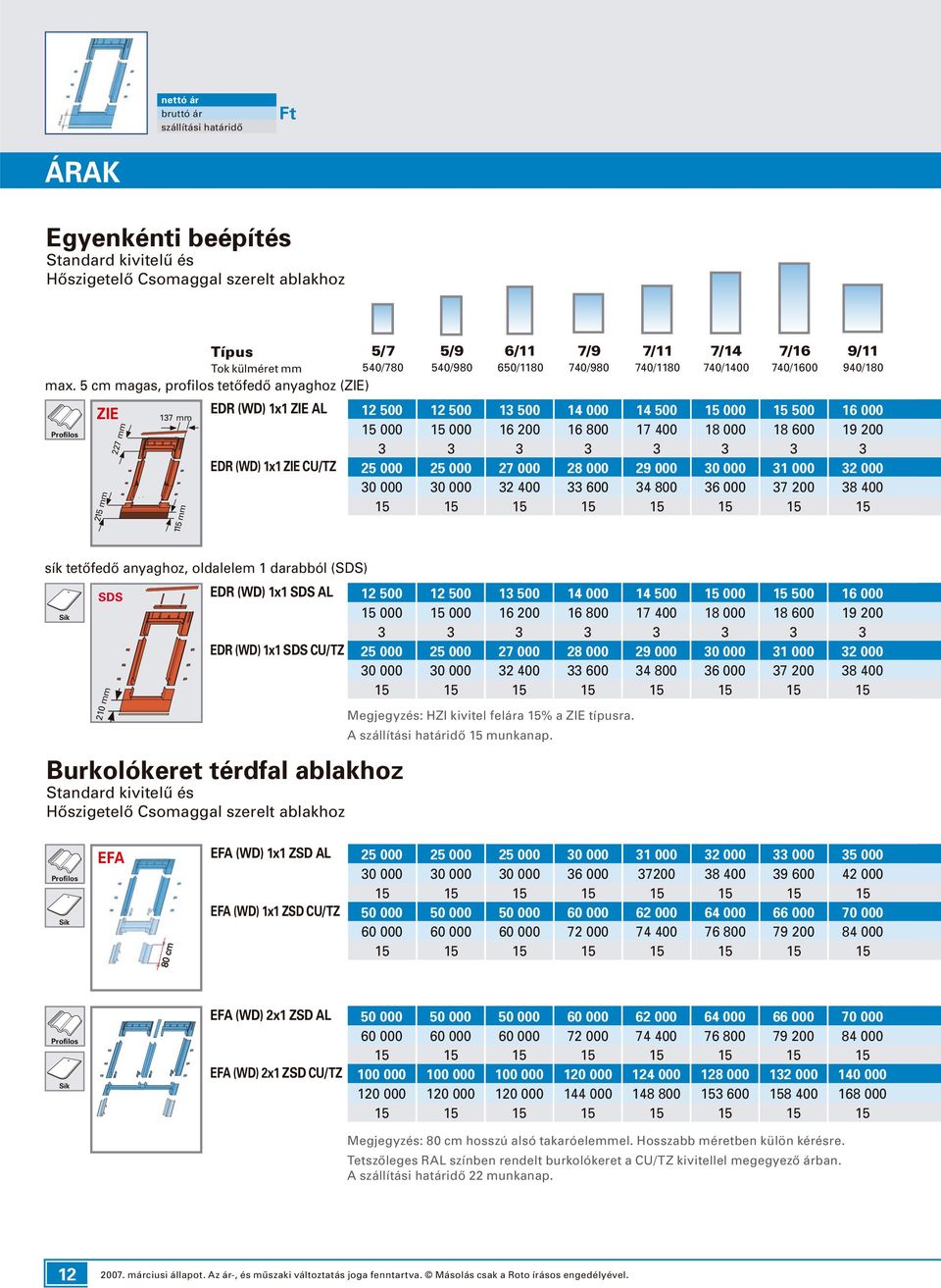 5 cm magas, profilos tetôfedô anyaghoz (ZIE) ZIE 17 mm EDR (WD) 1x1 ZIE L 12 500 12 500 1 500 14 000 14 500 15 000 15 500 16 000 Profilos 15 000 15 000 16 200 16 800 17 400 18 000 18 600 19 200 EDR