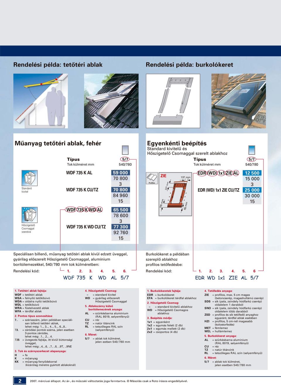 215 mm ZIE 227 mm 17 mm 115 mm EDR (WD) 1x1 ZIE L 12 500 15 000 EDR (WD) 1x1 ZIE CU/TZ 25 000 0 000 15 Speciálisan billenô, mûanyag tetôtéri ablak kívül edzett üveggel, gyárilag elôszerelt