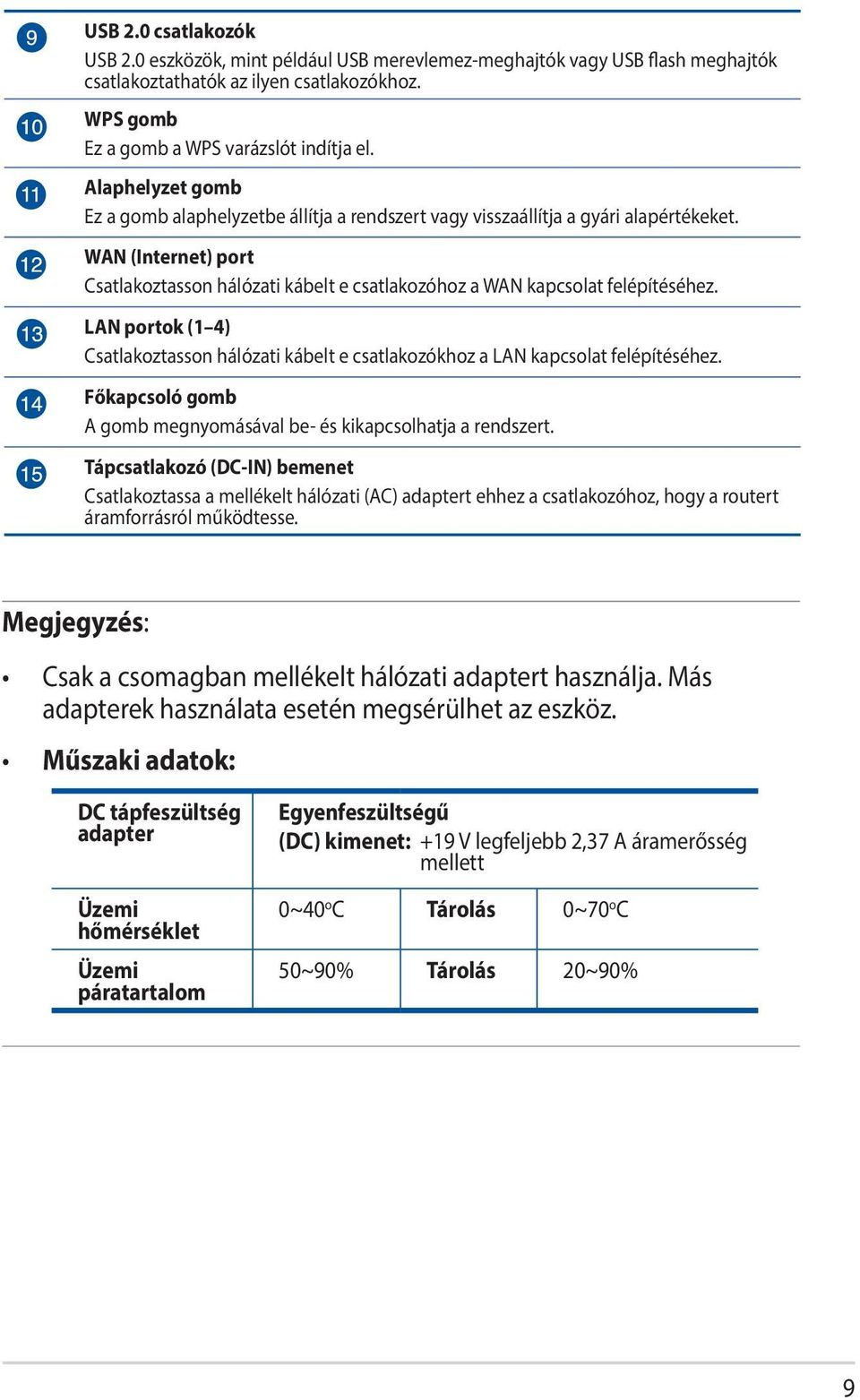 WAN (Internet) port Csatlakoztasson hálózati kábelt e csatlakozóhoz a WAN kapcsolat felépítéséhez. LAN portok (1 4) Csatlakoztasson hálózati kábelt e csatlakozókhoz a LAN kapcsolat felépítéséhez.