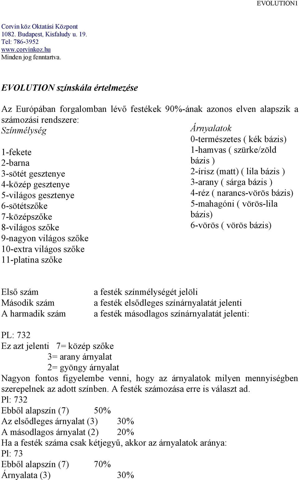 gesztenye 6-sötétszőke 7-középszőke 8-világos szőke 9-nagyon világos szőke 10-extra világos szőke 11-platina szőke Árnyalatok 0-természetes ( kék bázis) 1-hamvas ( szürke/zöld bázis ) 2-írisz (matt)