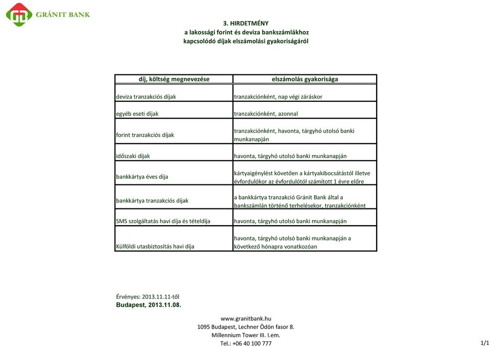tranzakciónként, azonnal tranzakciónként, havonta, tárgyhó utolsó banki munkanapján havonta, tárgyhó utolsó banki munkanapján kártyaigénylést követően a kártyakibocsátástól illetve évfordulókor az