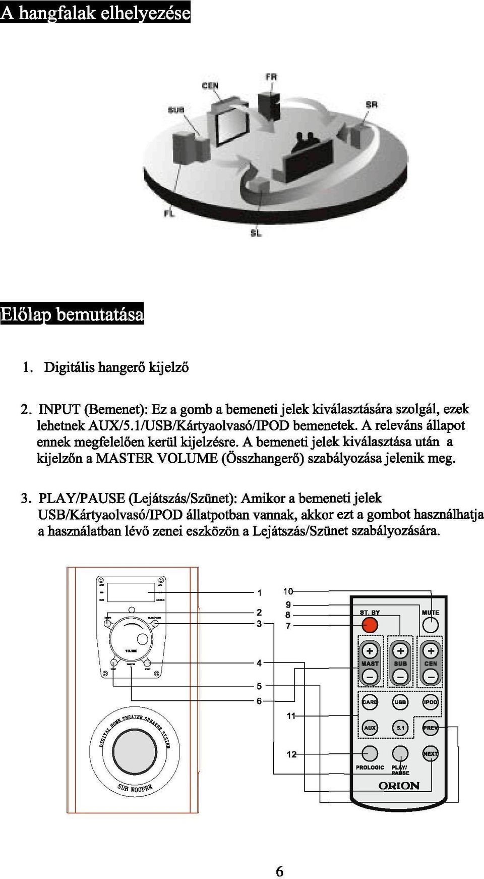 A releváns állapot ennek megfelelően kerül kijelzésre.