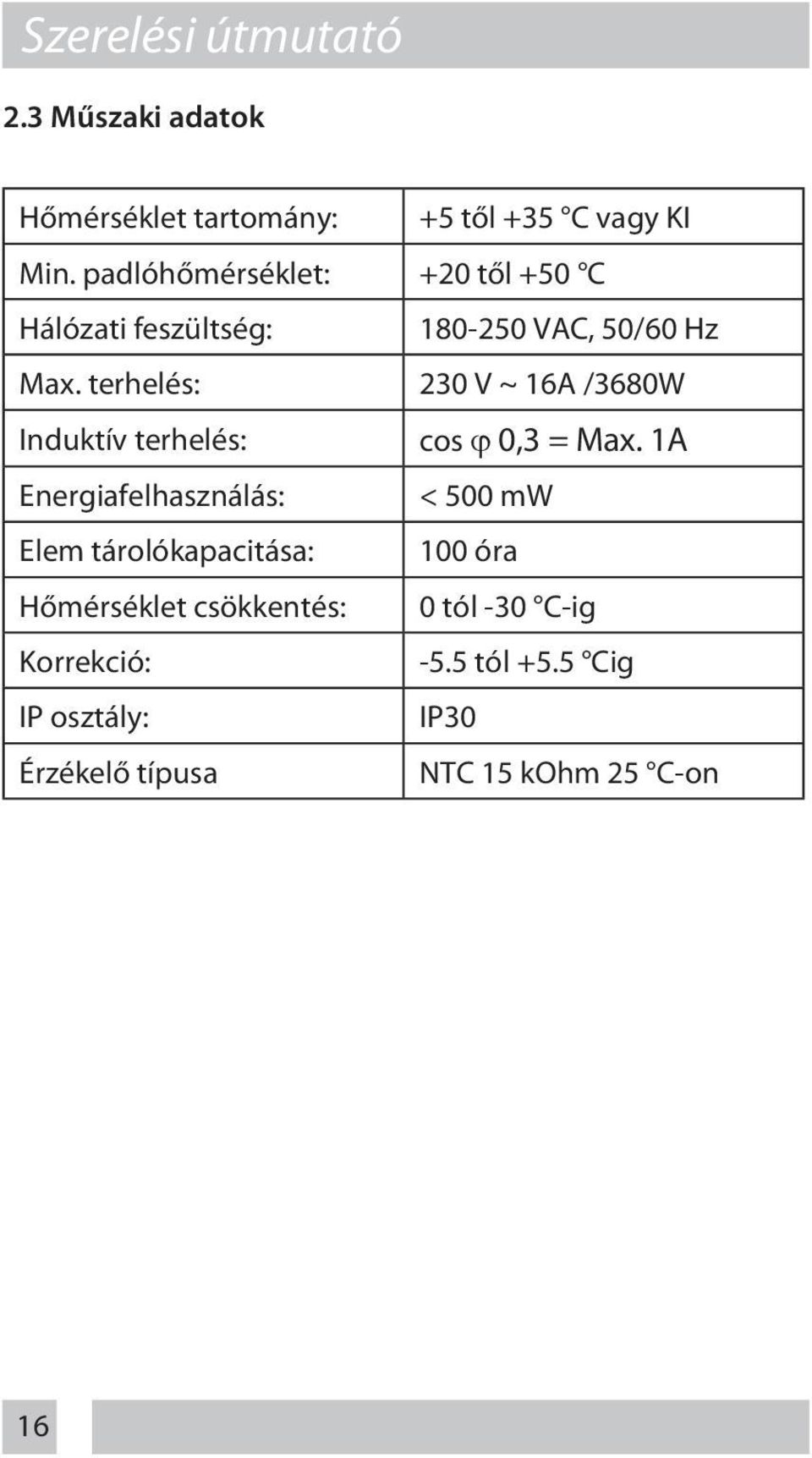terhelés: 230 V ~ 16A /3680W Induktív terhelés: cos ϕ 0,3 = Max.