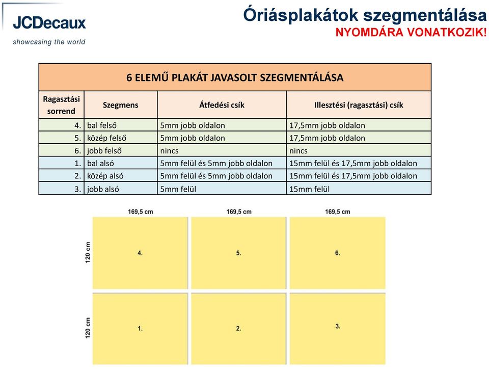 bal felső 5mm jobb oldalon 17,5mm jobb oldalon 5. közép felső 5mm jobb oldalon 17,5mm jobb oldalon 6.