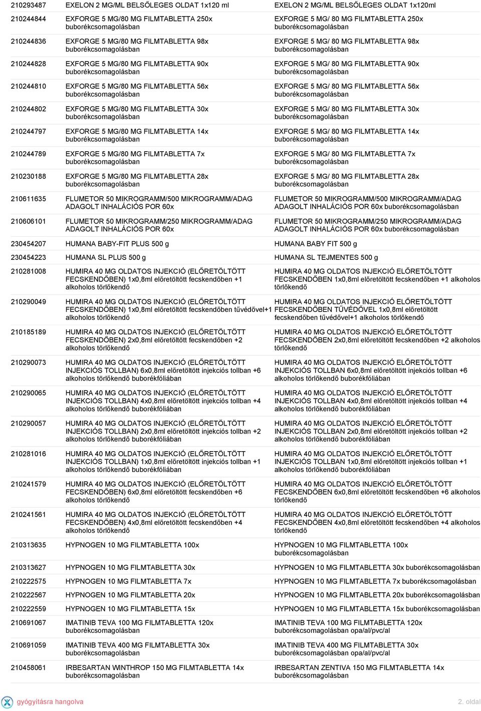 MG FILMTABLETTA 7x 210230188 EXFORGE 5 MG/80 MG FILMTABLETTA 28x 210611635 FLUMETOR 50 MIKROGRAMM/500 MIKROGRAMM/ADAG ADAGOLT INHALÁCIÓS POR 60x 210606101 FLUMETOR 50 MIKROGRAMM/250 MIKROGRAMM/ADAG