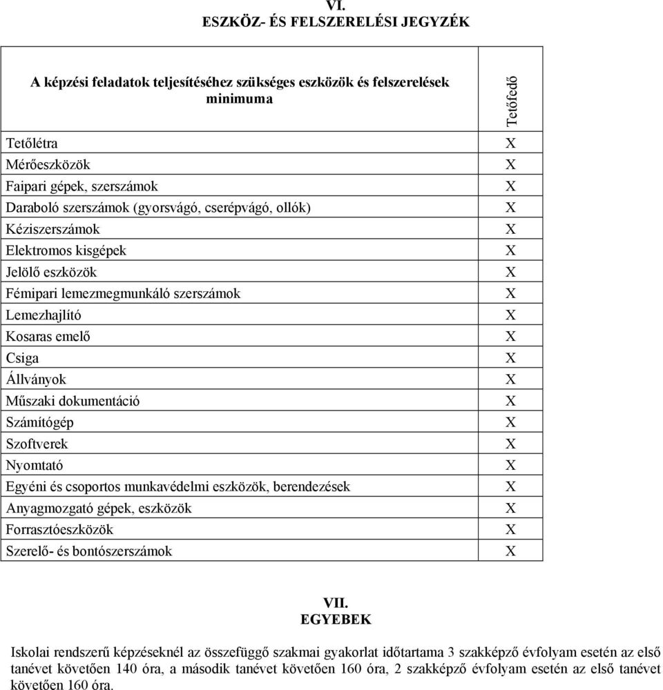 Nyomtató Egyéni és csoportos munkavédelmi eszközök, berendezések nyagmozgató gépek, eszközök Forrasztóeszközök Szerelő- és bontószerszámok Tetőfedő VII.